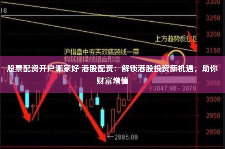 股票配资开户哪家好 港股配资：解锁港股投资新机遇，助你财富增值